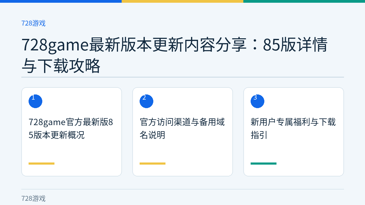 728game最新版本更新内容分享：85版详情与下载攻略文章内容示意图